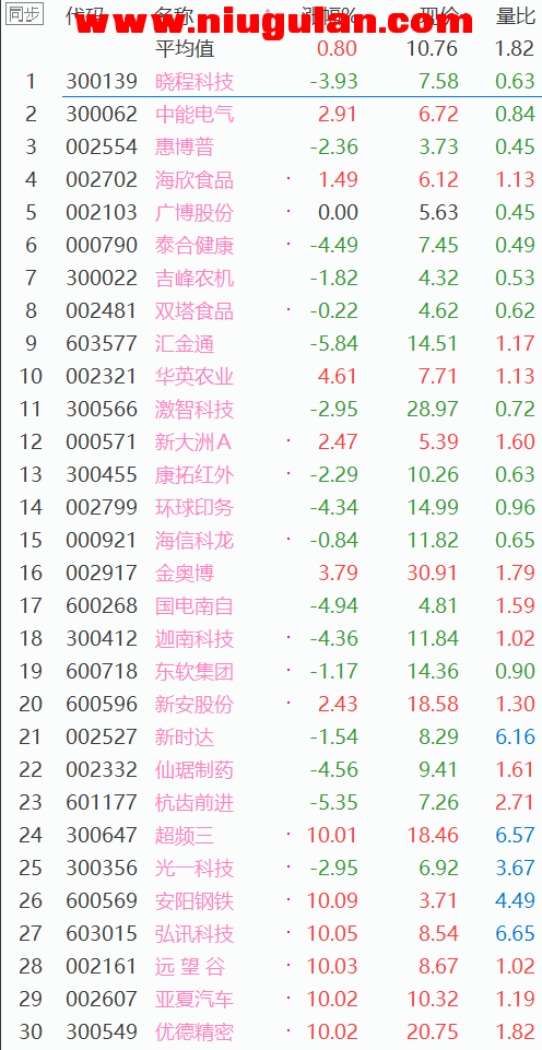QQͼƬ20180608093154.png