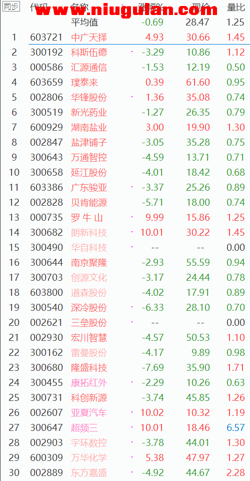 QQͼƬ20180608093200.png