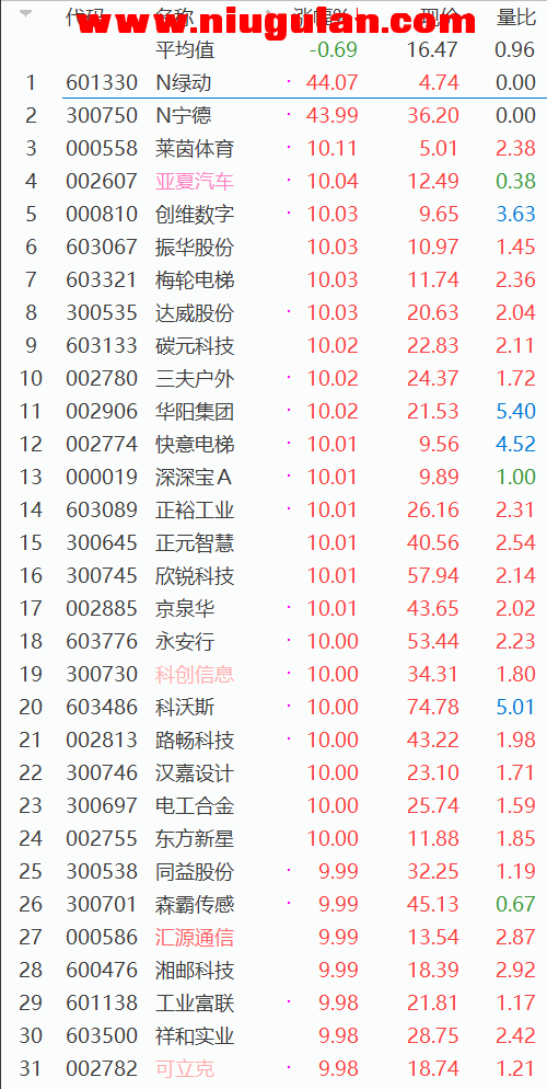 QQͼƬ20180612092151.png