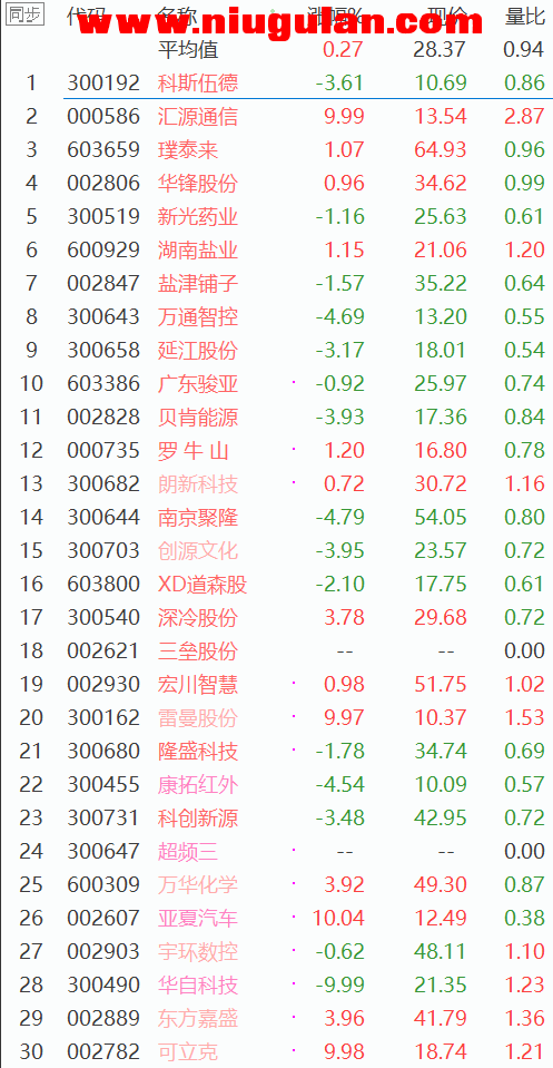 QQͼƬ20180612092219.png