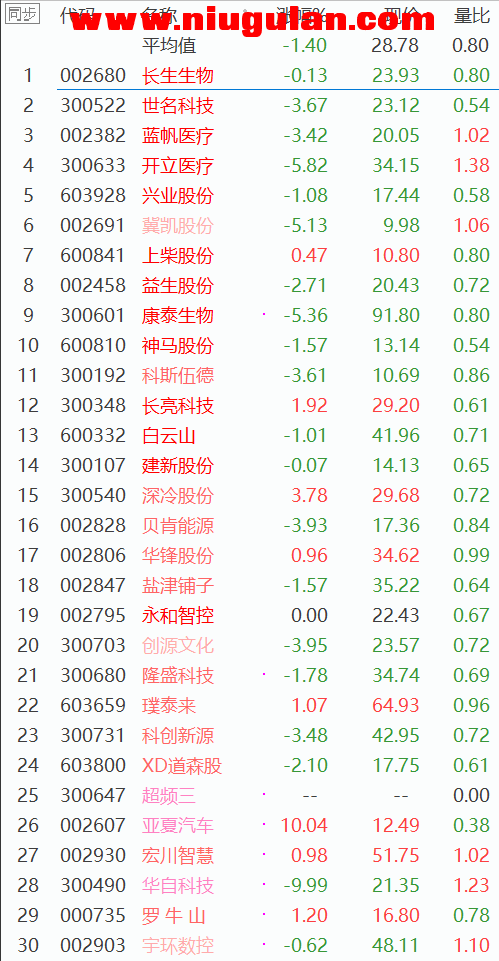 QQͼƬ20180612092222.png