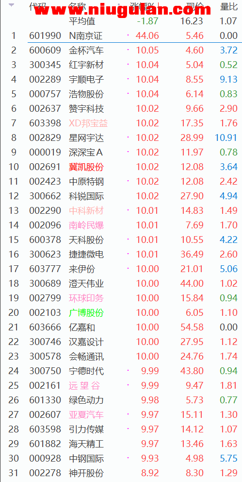 QQͼƬ20180614154756.png