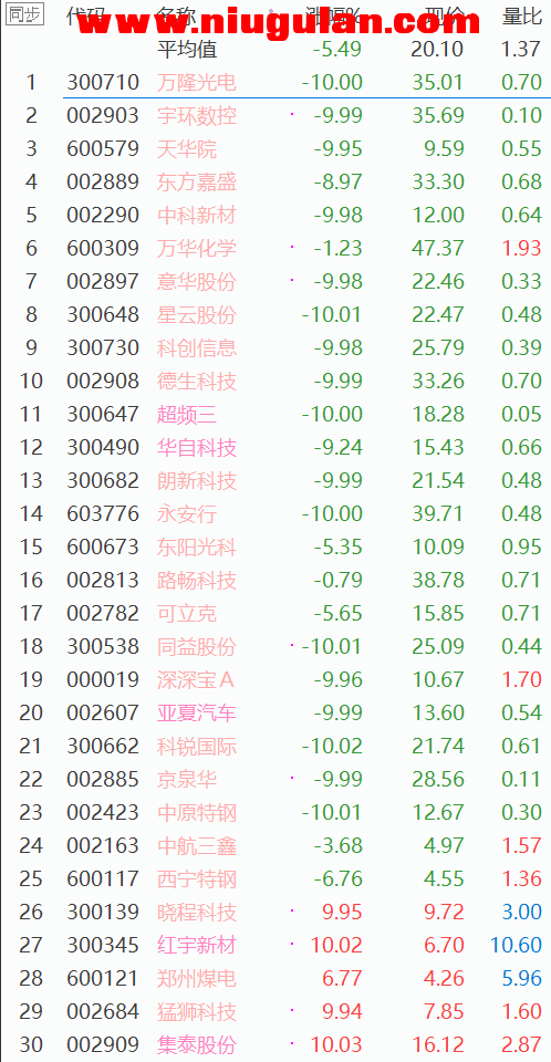 QQͼƬ20180620095325.png