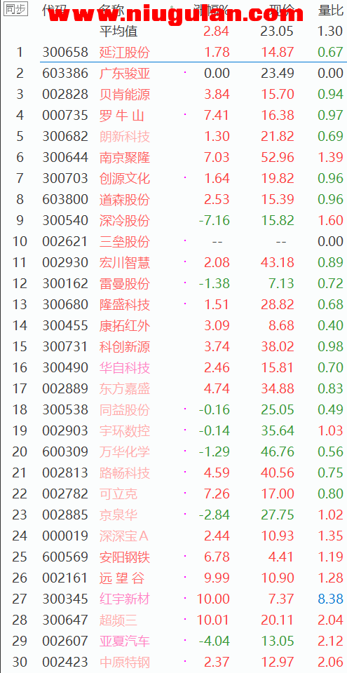 QQͼƬ20180621103246.png