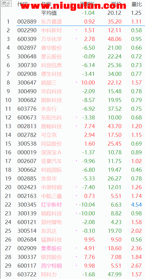 QQͼƬ20180622105647.png