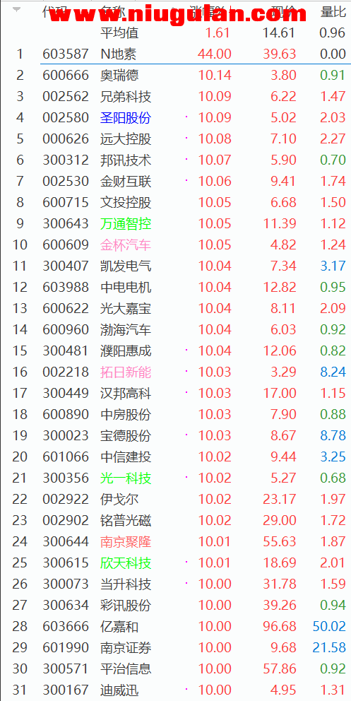 QQͼƬ20180624111331.png