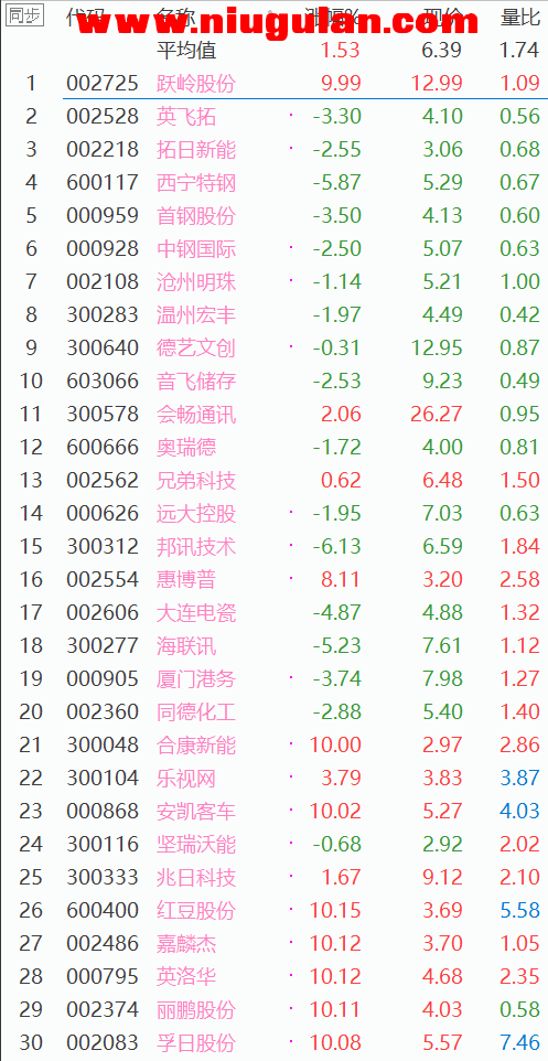 QQͼƬ20180628101837.png