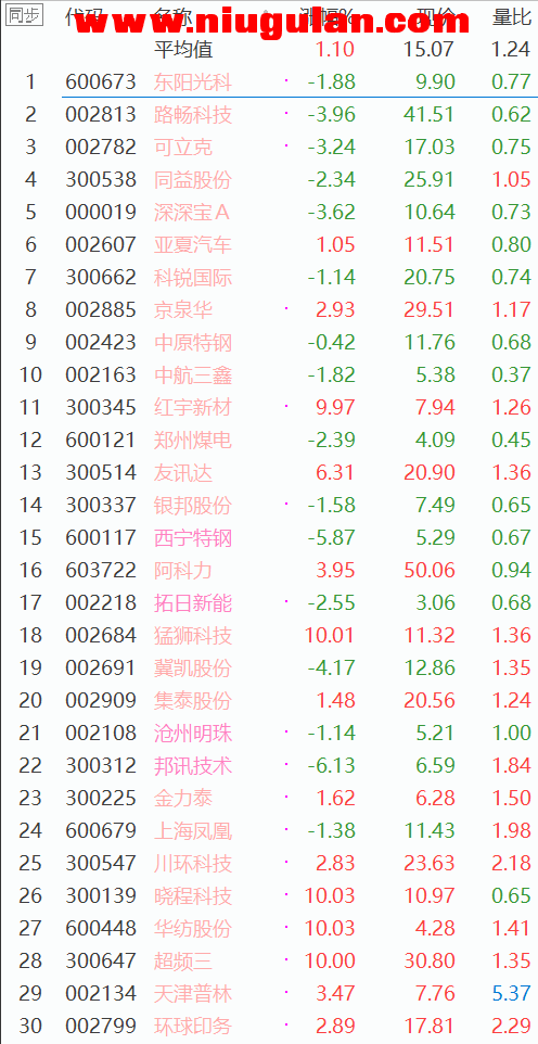 QQͼƬ20180628101839.png