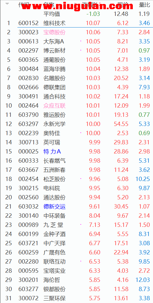 QQͼƬ20180928143643.png