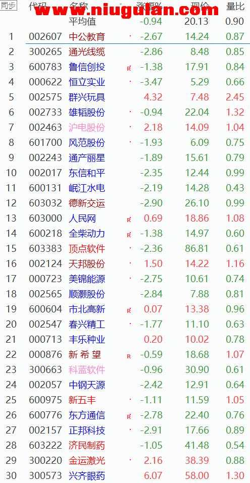221459ju14q3alsalxwmn1.png