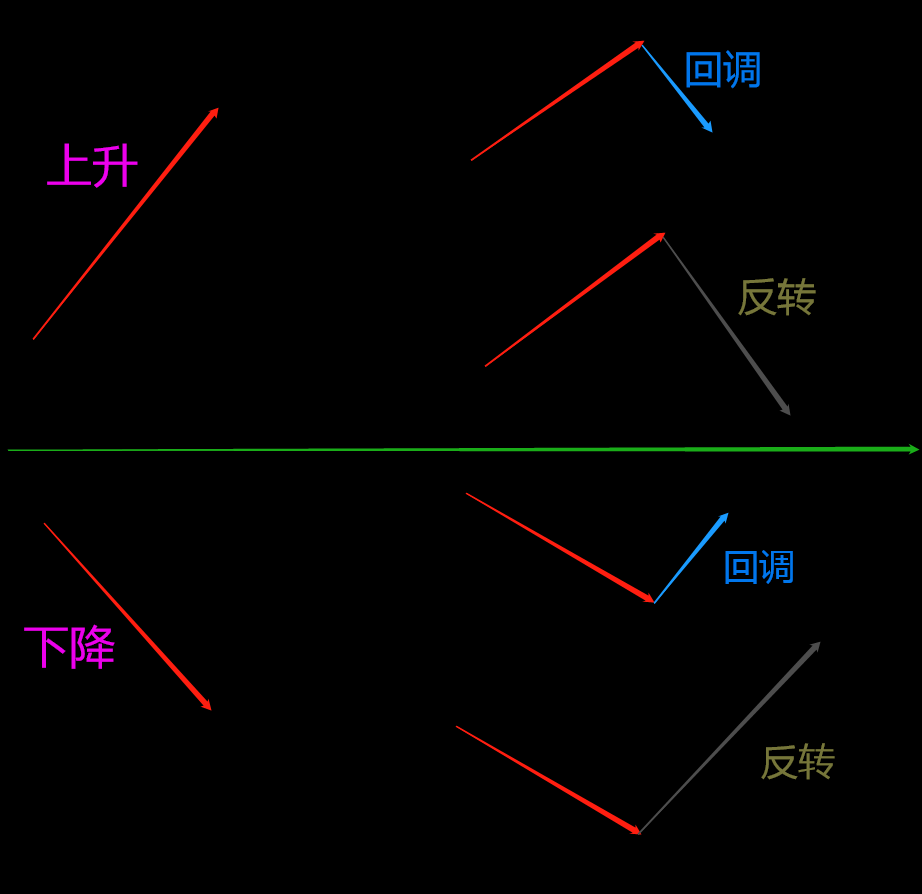 ҵ΢Žͼ_15859087439249_ͼ.png