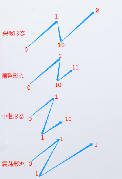 ҵ΢Žͼ_15862549514958.png