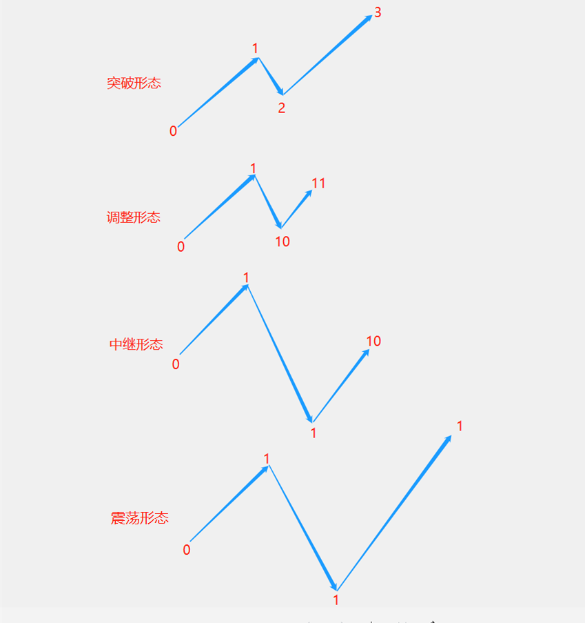 ҵ΢Žͼ_15863149152585_ͼ.png