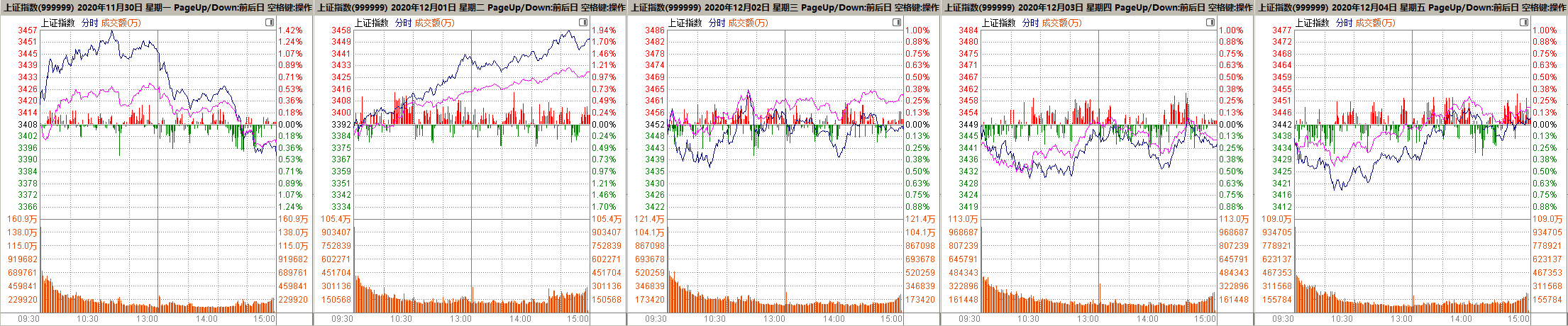 QQ图片20201205224345.png
