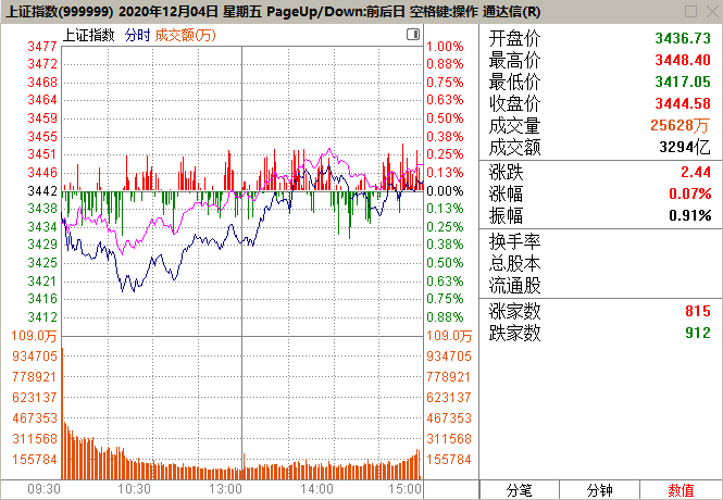 QQ图片20201205224343.png