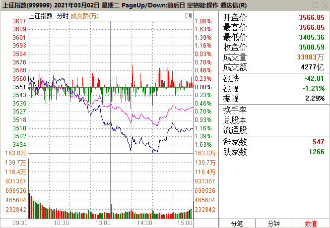 QQ图片20210302180439.png