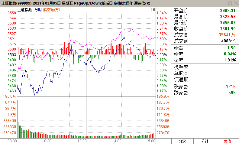 QQ图片20210306235442.png