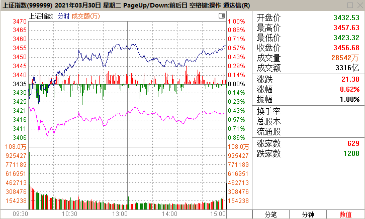 QQ图片20210330230246.png