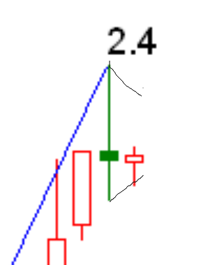 QQ图片20210512233007.png