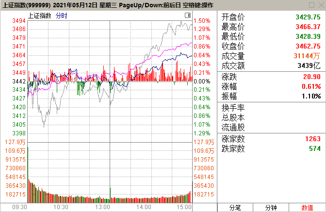 QQ图片20210512233004.png