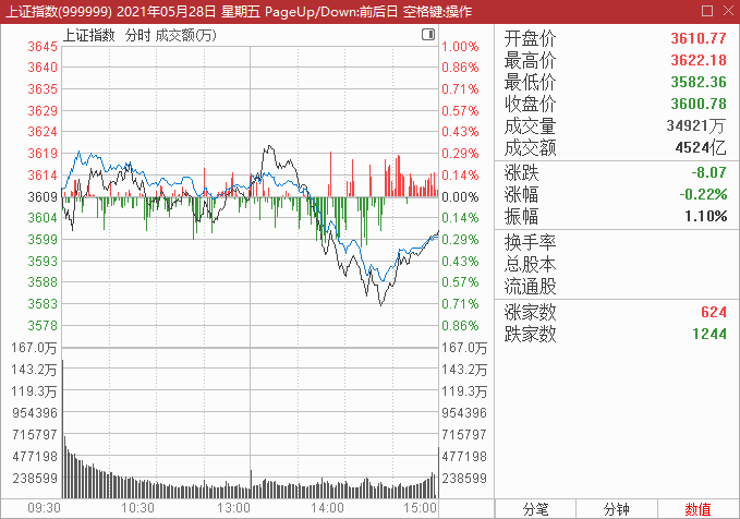 QQ图片20210528230206.png