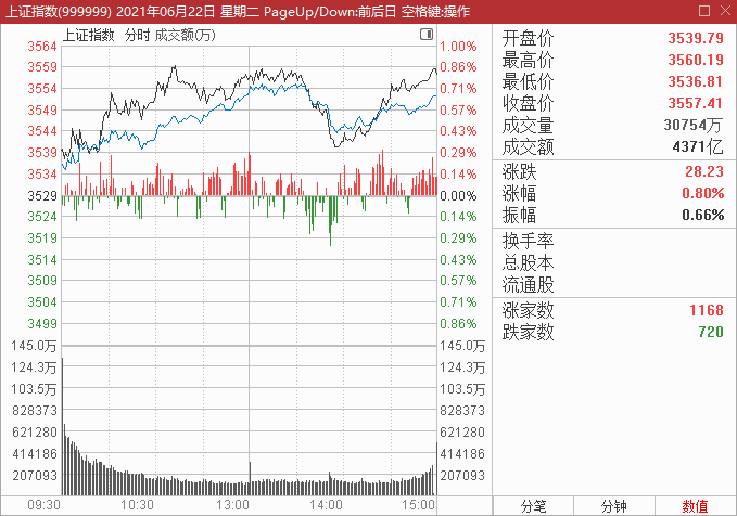 QQ图片20210622234506.png