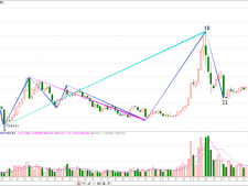 ţ������20170512